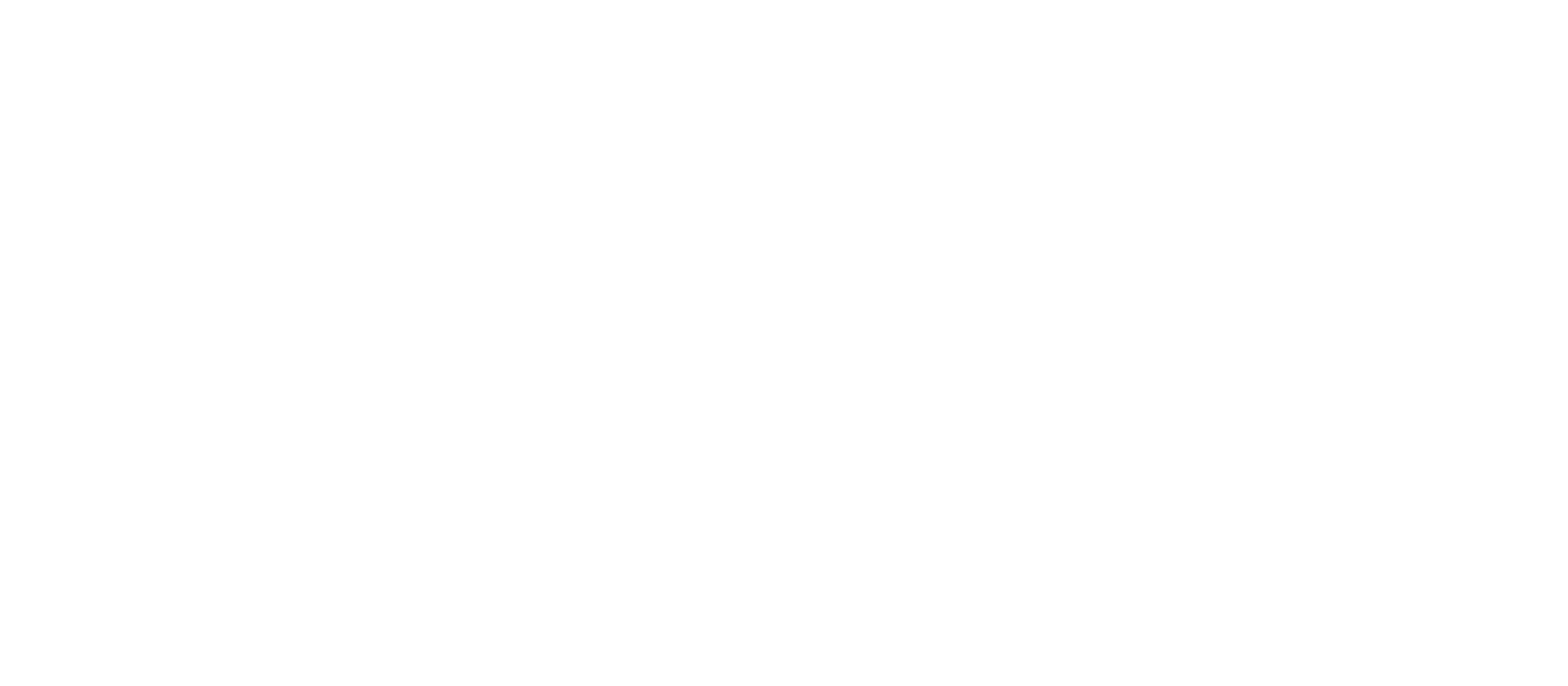 Akies
